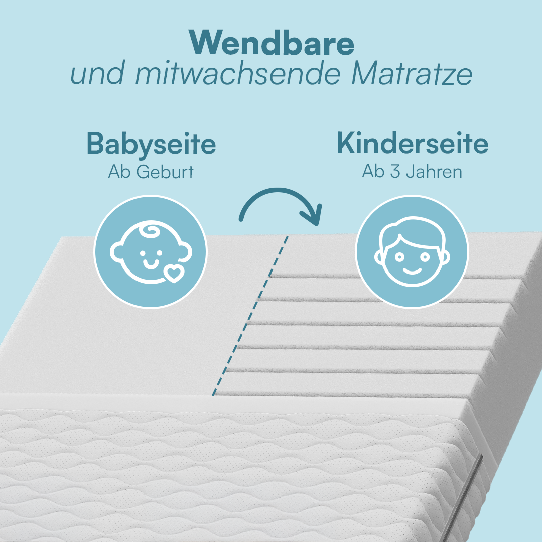 Twist Baby- und Kindermatratze 90x200 cm, Höhe 15 cm, Härtegrad H1/H2, wendbare 7-Zonen Kaltschaummatratze, abnehmbarer Bezug, ab 1,5 Jahren