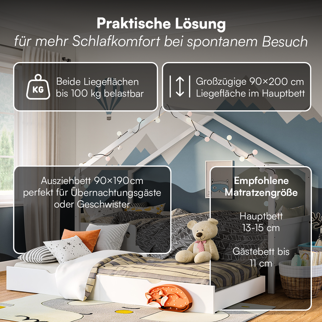 Bela Hausbett 90x200 cm, weiß lackiert, inkl. Gästebett 90x190 cm und Rausfallschutz, mit Matratze