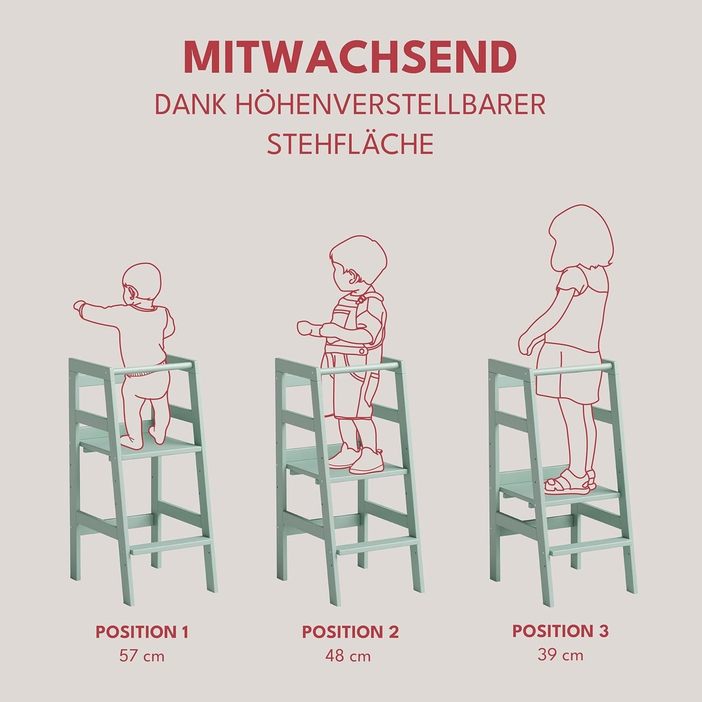 Milo Lernturm, Tritt 3-fach höhenverstellbar, mintgrün lackiert, Kiefer Massivholz