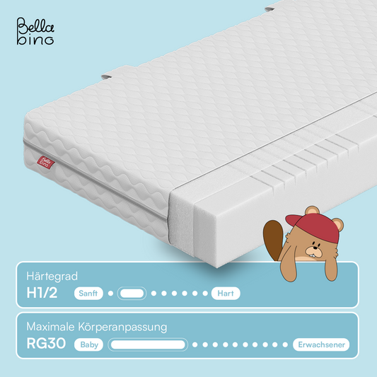 Twist Matratze, 80x160 cm