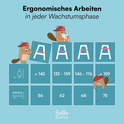 Campo Kinderschreibtisch, mintgrün/natur, 4-fach höhenverstellbar, mit 2 Schubladen, 1 Ablagefach und 3 Aufbewahrungsfächern, 75 x 63 x 93 cm