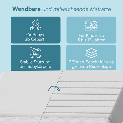 Kuru Kinderbett mit 2 Schubladen inkl. Rausfallschutz und Lattenrost, weiß lackiert, 90x200 cm, mit Matratze