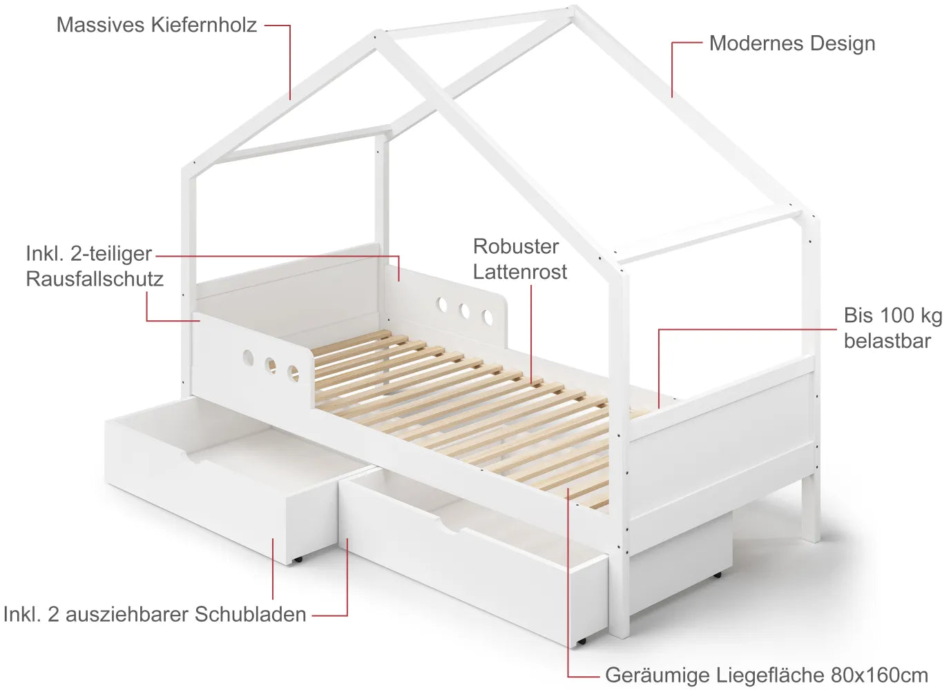 Hausbett Kiefer 90x200
